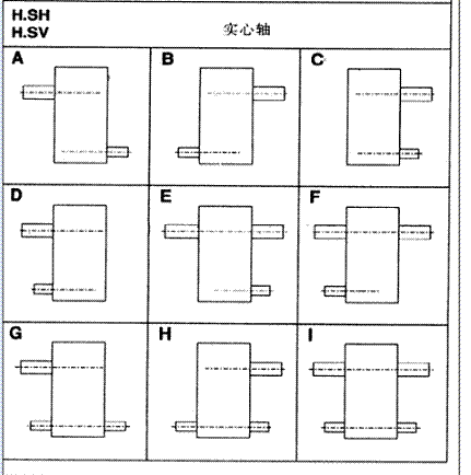 X݆䲼ʽH2...H4B2...B4