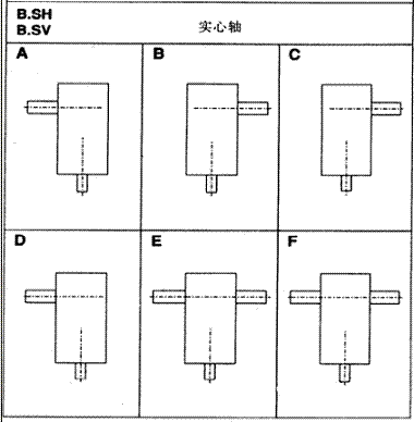 X݆䲼ʽH2...H4B2...B4