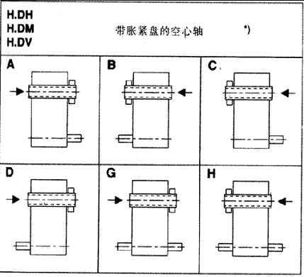 X݆䲼ʽH2...H4B2...B4