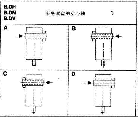 X݆䲼ʽH2...H4B2...B4