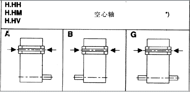 X݆䲼ʽH2...H4B2...B4