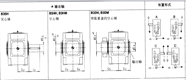 ֱSX݆(j)(dng)Pʽb(li)B3.HB3.M