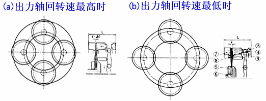 DISCOo(w)׃ٙC(j)