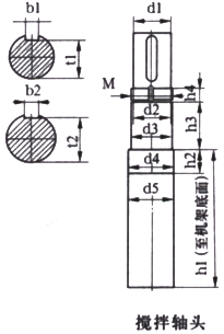 JNJMA͙Cμbߴ