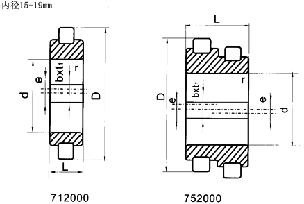 wΣpƫDSγߴ磨(ni)15-19mm