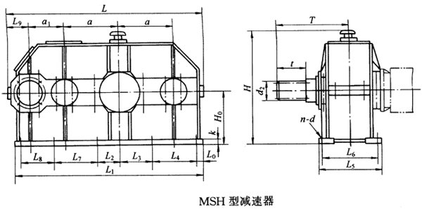 MSH350MSH400MSH500MSH550MSH600h(hun)pٙCʽcҪߴYB/T79-1995