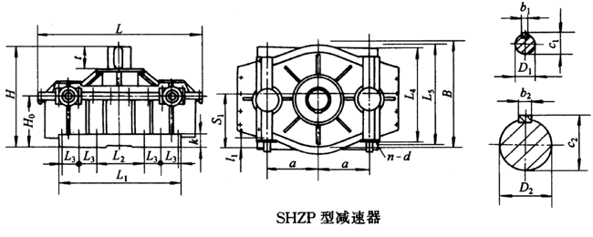 SHZPh(hun)pٙCʽcҪߴ