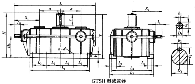 GTSH300GTSH350GTSH400GTSH450h(hun)pٙC(j)ʽcҪߴYB/T79-1995