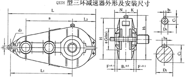 QXSH250QXSH320QXSH400QXSH500QXSH630h(hun)pٙCʽcҪߴYB/T79-1995