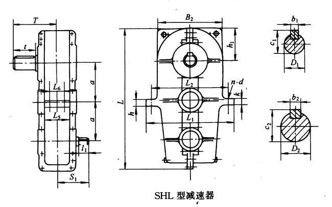 SHL125SHL145SHL175SHL215h(hun)pٙCʽcҪߴYB/T79-1995