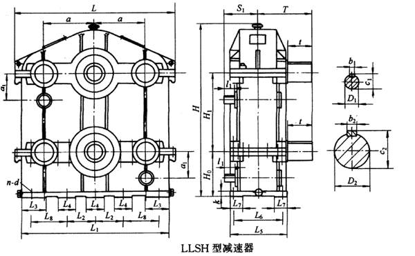 LLSH300LLSH350LLSH400LLSH450LLSH500h(hun)pٙC(j)ʽcҪߴYB/T79-1995