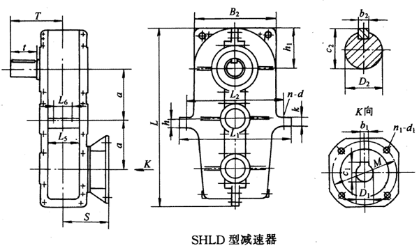 SHLD125SHLD145SHLD175SHLD215h(hun)pٙC(j)ʽcҪߴYB/T79-1995