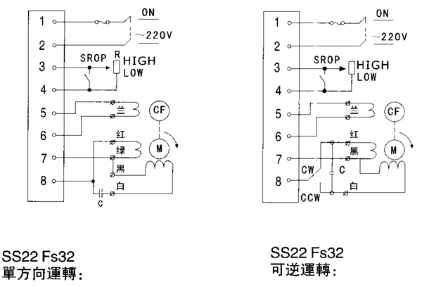 _(ti)YYYNϵСX݆p늙C(j),ӟo(j){(dio)ٿ