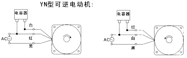 _YYYNϵСX݆p늙C(j)μbߴ磨C(j)̖10070/120/140W