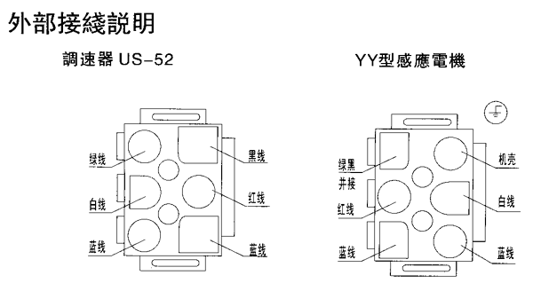 _(ti)YYYNϵСX݆p늙C(j),ӟo(j){(dio)ٿ