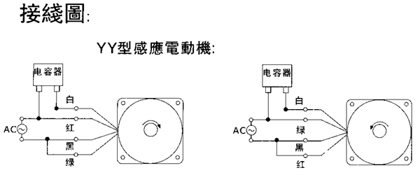 _(ti)YYYNϵСX݆p늙C(j)μbߴ磨C(j)̖(ho)9040/60W