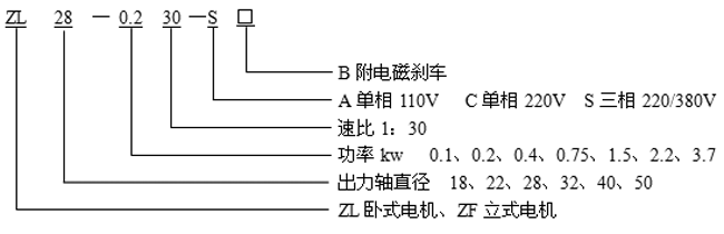 _(ti)ZLZFСX݆p늙C(j)(bio)ӛ