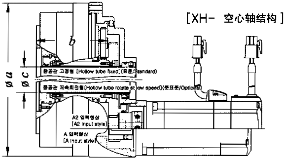 XHϵоܜpٙCݔ