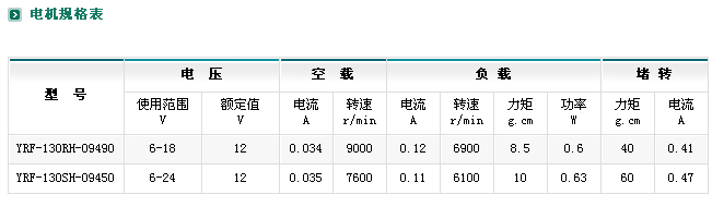 ZYM-20A130p늙C