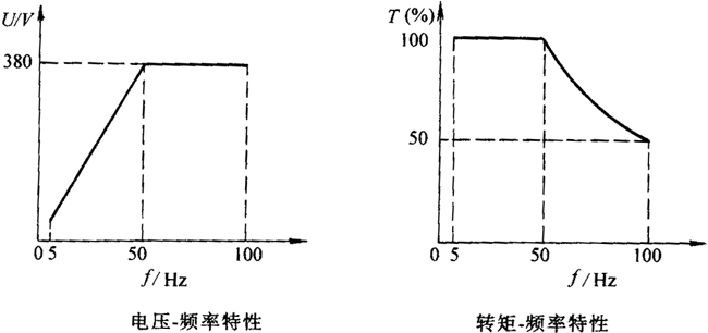 BPYϵཻ׃l{(dio)ٮ늄әCg(sh)(j)H80400mm