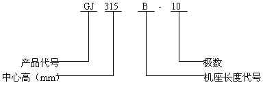 GJϵДஐ늄әCa(chn)ƷY(ji)(gu)飨H315mm