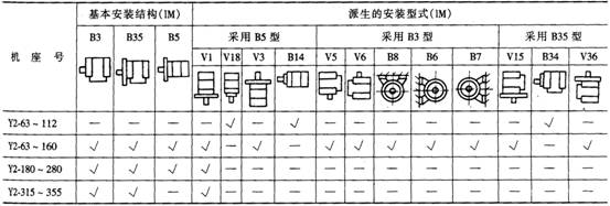 Y2ϵஐ늄әC(j)a(chn)Ʒc(din)Y(ji)(gu)飨H63355mm