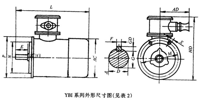 YBIϵbrC(j)øஐ늄(dng)C(j)