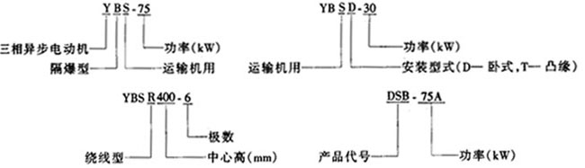 YBSϵ\(yn)ݔC(j)øͮ늄(dng)C(j)Y(ji)(gu)(jin)