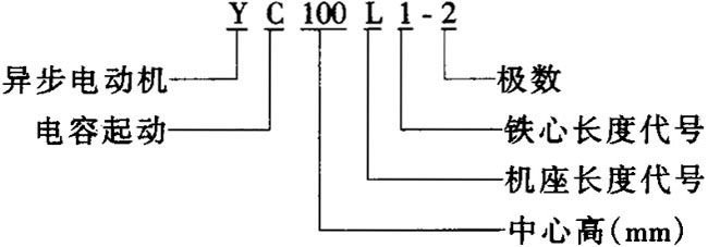 YCϵІ(dng)늙C(j)M(jn)ļg(sh)O(sh)Ӌ(j)ʹÃ(yu)|(zh)^M(jn)So(h)\(yn)пɿȃ(yu)c(din)䰲bߴQ̖(ho)IEC(bio)(zhn)m(q)(dng)С͙C(j)ˮ (du)ֻІԴļͥȞm