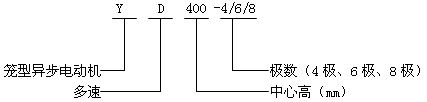 YD400-4/6/8Oஐ늄(dng)C(j)Y(ji)(gu)(jin)飨380V