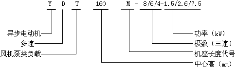 YDTϵЙCLCˮÌ׃Oٮ늄әCcH80315mm