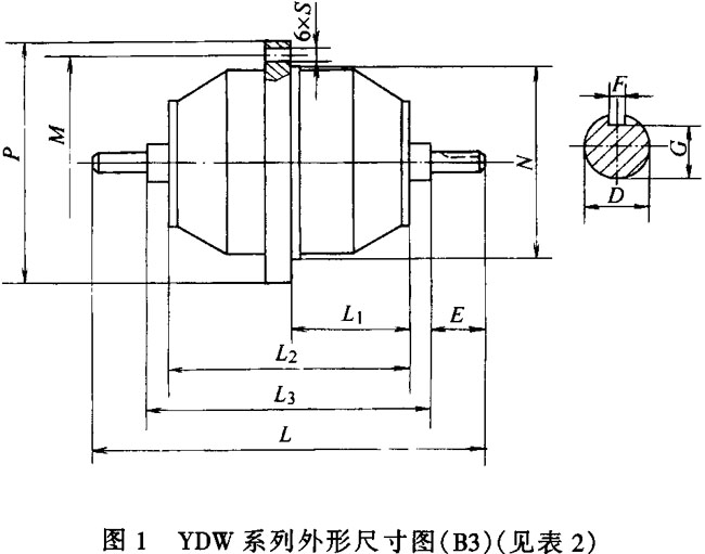 YDWϵеD(zhun)ஐ늄әCγߴ