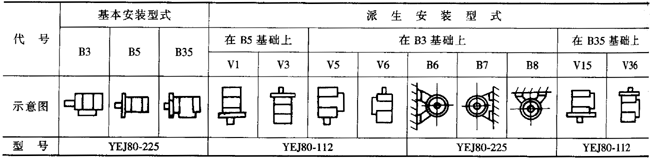 YEJϵ늴Ƅஐ늄әCcH80225mm