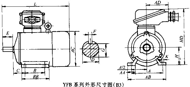 YFBϵзۉmஐ늄(dng)C(j)γߴ