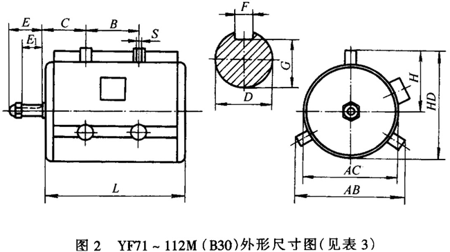 YFϵͨL(fng)Cஐ늄әCγߴ