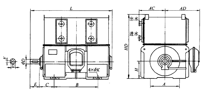 YFQFYFSKYFKKϵлO(sh)L(fng)C(j)ஐ늄(dng)C(j)μbߴ磨6KV