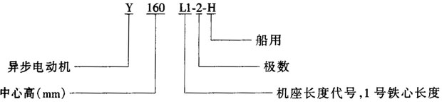 Y-Hϵдஐ늄(dng)C(j)IP23c(din)