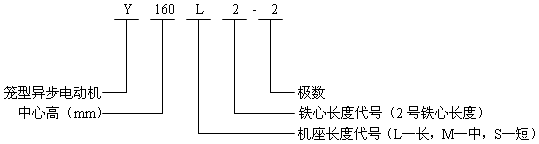 YϵУIP23ஐ늄(dng)C(j)Y(ji)(gu)(jin)飨H160280mm