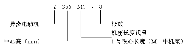 Yϵ(IP44)͵͉ஐ늄әCY(380V)