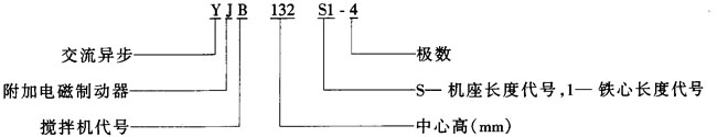 YJBϵлC(j)î늄(dng)C(j)H132mm