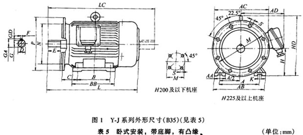 Y-JϵŞஐ늄(dng)C(j)ΰbߴ