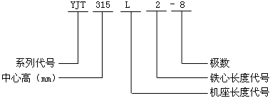 YJTϵ׃l{(dio)ஐ늄(dng)C(j)̖(bio)ӛ