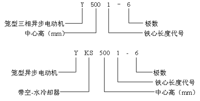 YYKSϵи߉ஐ늄(dng)C(j)a(chn)Ʒc(din)(bio)ӛ10KV