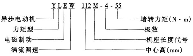 YLEW112u늄(dng)C(j)Y(ji)(gu)鼰Ҫ(sh)