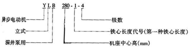 YLBϵˮஐ늄(dng)C(j)Y(ji)(gu)(jin)