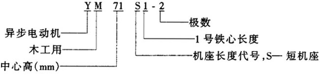 YMϵľஐ늄әCY(ji)鼰