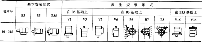 YPBYPBFϵͨ׃l{(dio)ஐ늄әC(j)cH80315mm