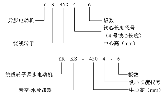 YRYRKSϵи߉ஐ늄(dng)C(j)a(chn)ƷY(ji)(gu)c(din)10KV