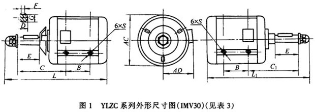 YSCLYLZCϵsõஐ늄(dng)C(j)μbߴ