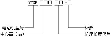 YTSPϵУIC411׃l{(dio)ஐ늄(dng)C(j)̖(ho)(bio)ӛ